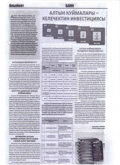 Акыйкат - Алтын куймалары келечектин инвестициясы (16.04)