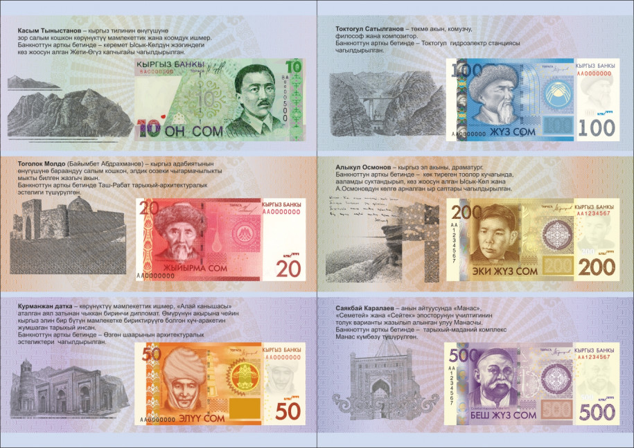 Акча алиппепси. 3-бөлүк. Сом - Кыргызстаныдын улуттук валютасы